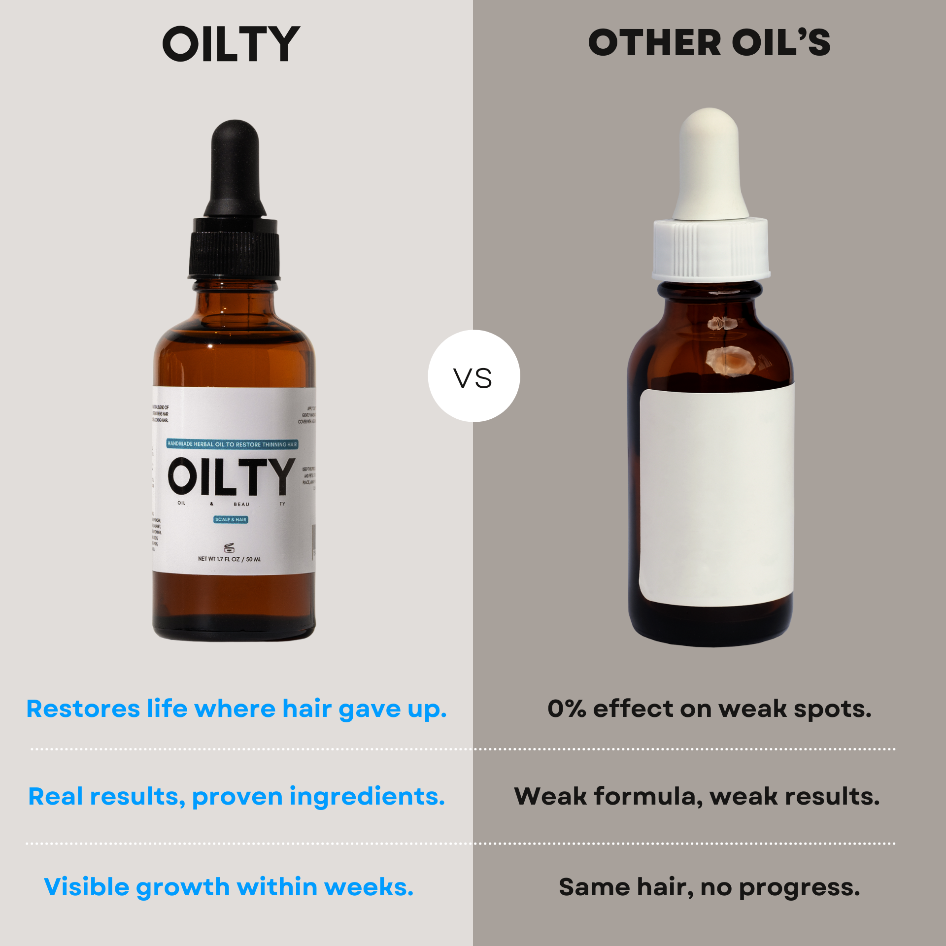 Oilty - Restore Thinning Hair
